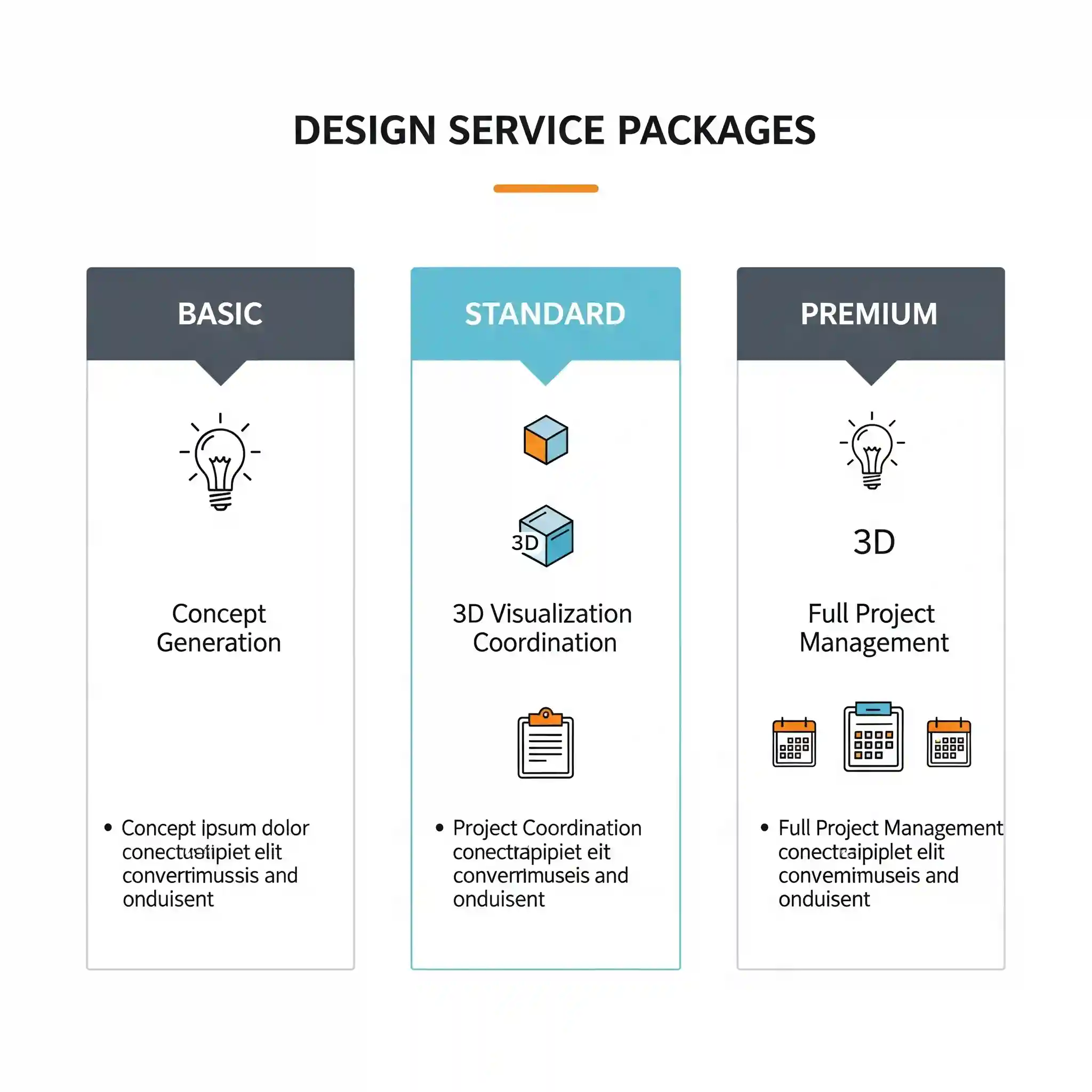 grafik paket layanan desain toko Basic, Standard, Premium dengan ikon ikon relevan-jasa desain toko splusa.id